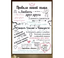 Картина на холсте Правила нашей семьи